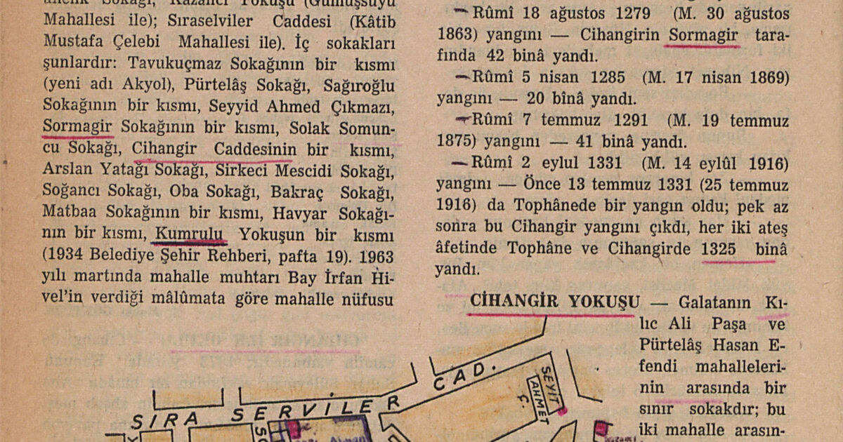 Istanbul Encyclopedia: CİHANGİR MAHALLESİ
